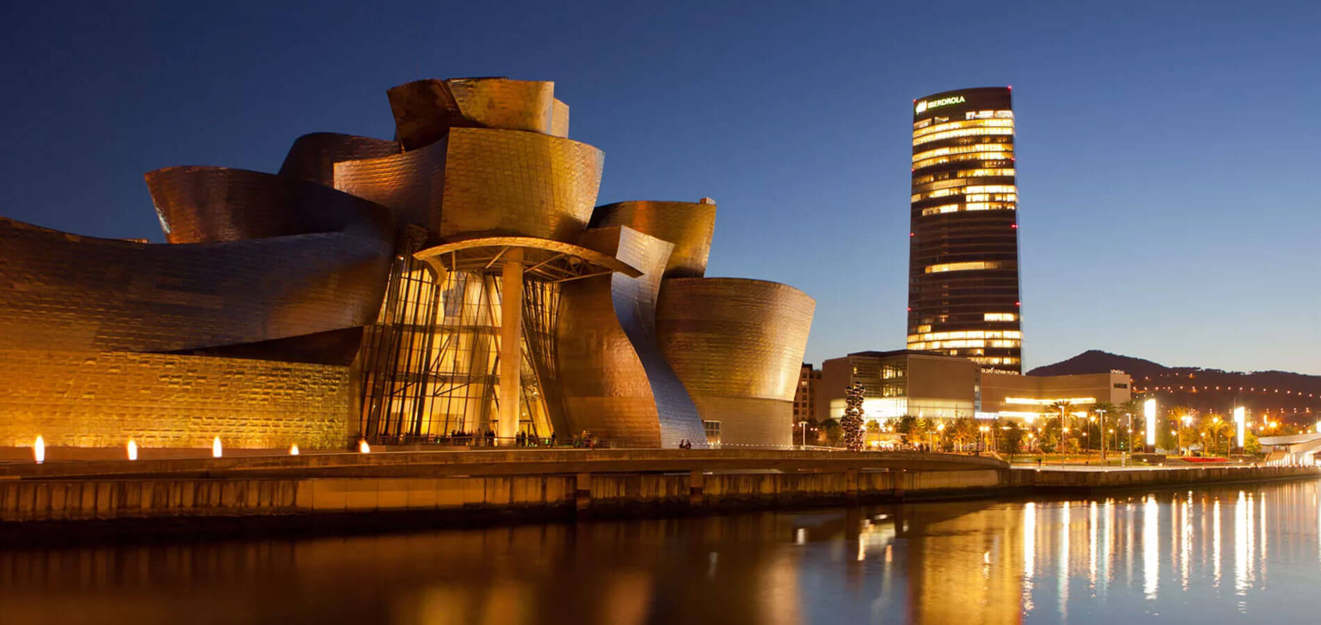 Situación | Hotel Gran Bilbao | Web oficial